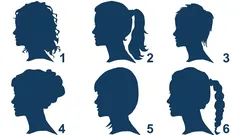 Tämä testi paljastaa pääpersoonallisuuspiirteesi – valitse vain yksi kuva