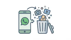 Vie WhatsApp liikaa tilaa? Näin tyhjennät tallennustilaa menettämättä keskusteluja